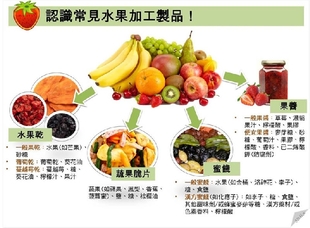 水果干、葡萄干、水果脆片有營養(yǎng)嗎 對身體好嗎