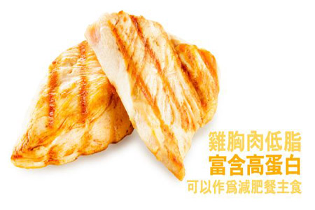 怎樣挑選優(yōu)質蛋白質食物?減重控食必吃它