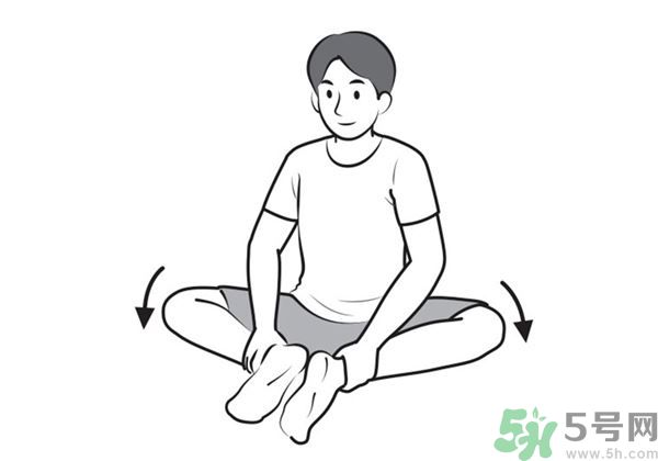 腰痛怎么辦？怎么治療腰痛？