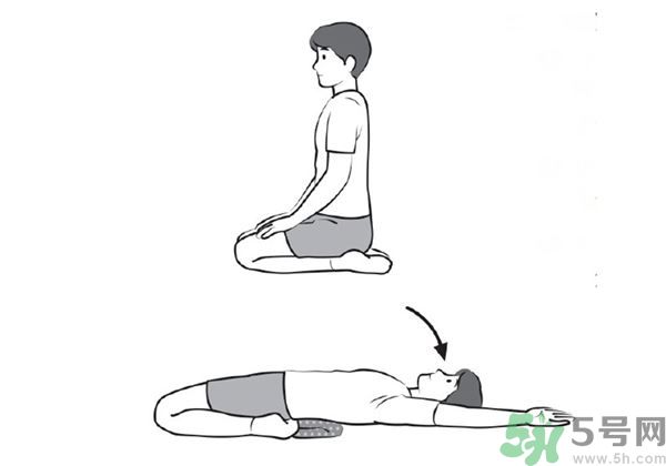 腰痛怎么辦？怎么治療腰痛？