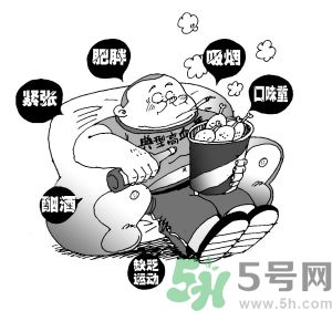 高血壓怎么引起的？高血壓怎么治療？