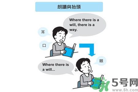 小孩怎么提高記憶力？提高記憶力的方法