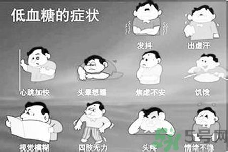 低血糖有什么癥狀？低血糖吃什么好得快？