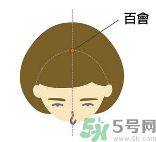 臉總是腫腫的怎么辦？臉有點浮腫怎么消腫？