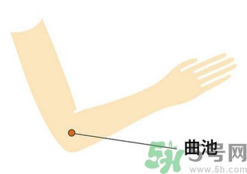 臉總是腫腫的怎么辦？臉有點浮腫怎么消腫？