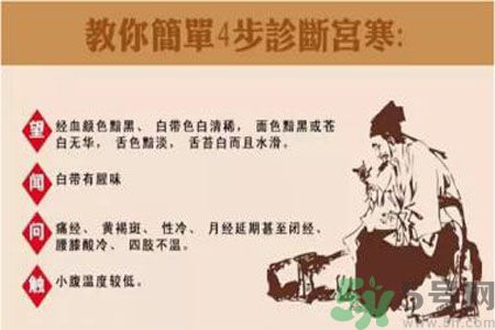 宮寒的癥狀有哪些？宮寒怎么調(diào)理？