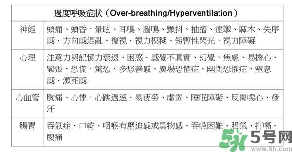 耳鳴是什么原因引起的？耳鳴怎么治療最好？