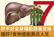 肝不好可以吃核桃嗎？吃核桃對肝臟好嗎？