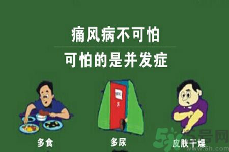 痛風(fēng)不能吃什么？痛風(fēng)怎么辦？