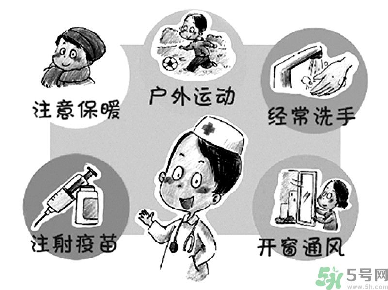 流感的癥狀有哪些？得了流感怎么辦？