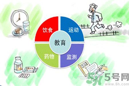 糖尿病會(huì)影響壽命嗎？糖尿病可以活多久？