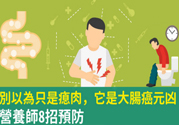 三天才上一次大便正常嗎？便秘怎么調(diào)理最快？