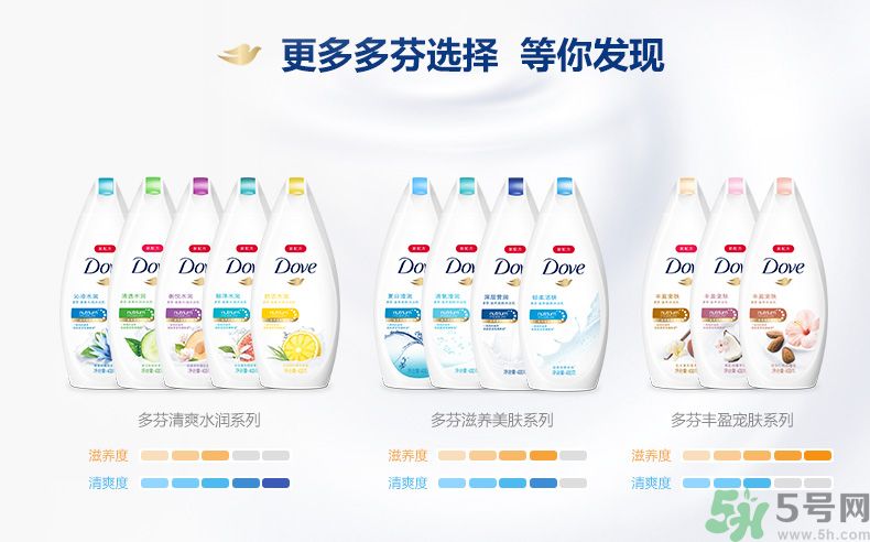 肥皂和沐浴露哪個(gè)好？肥皂和沐浴露的區(qū)別？
