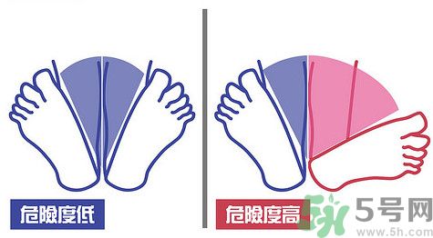 閃到腰了怎么快速恢復(fù)？閃到腰能按摩嗎？