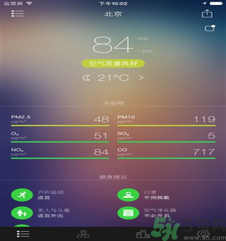 全國空氣質(zhì)量排名是怎樣的？遇到霧霾天氣怎么辦？