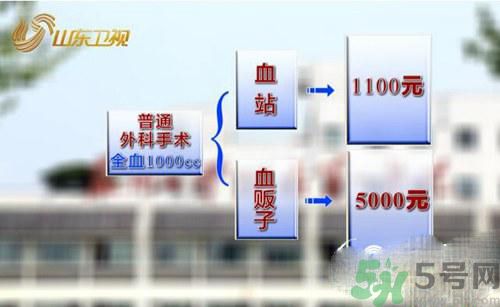 蘇州血荒血販子要價(jià)翻數(shù)倍是怎么回事？血販子血液的來源是怎樣的？