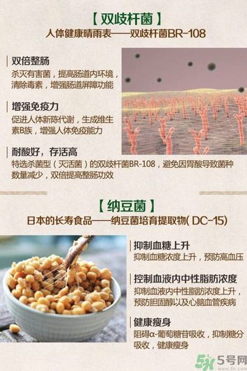 綠悠惠青汁的作用和功效？綠悠惠青汁有沒有副作用？