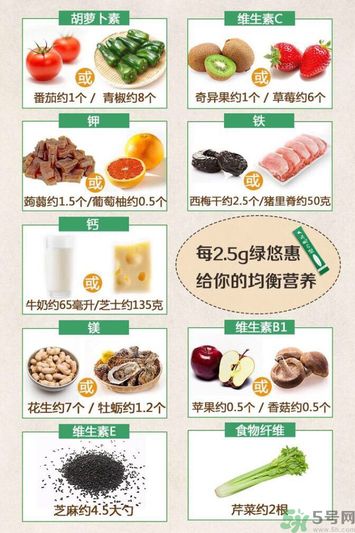 綠悠惠青汁的作用和功效？綠悠惠青汁有沒有副作用？
