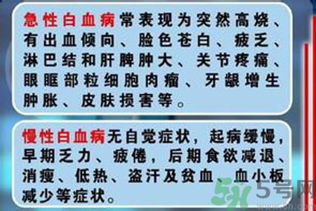 什么是急性白血?。考毙园籽『桶籽∮惺裁磪^(qū)別？