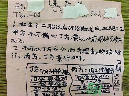 9歲女孩擬二胎合同維權是怎么回事？父母生二胎要怎樣和孩子溝通？