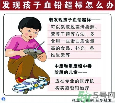 懷孕7個(gè)月查出鉛中毒原因是什么？懷孕7個(gè)月查出鉛中毒怎么回事？