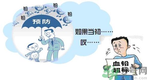 懷孕7個(gè)月查出鉛中毒原因是什么？懷孕7個(gè)月查出鉛中毒怎么回事？