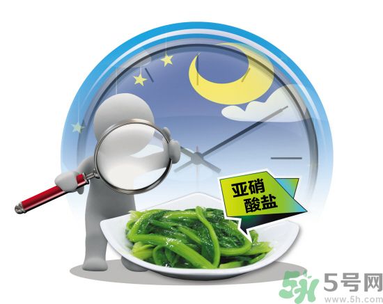 夏天哪些菜不能隔夜吃？吃了隔夜菜會怎樣？