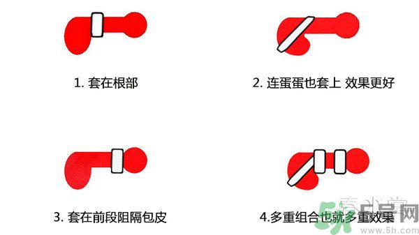 延時(shí)環(huán)對(duì)身體有害嗎？延時(shí)環(huán)能延長(zhǎng)多長(zhǎng)時(shí)間？