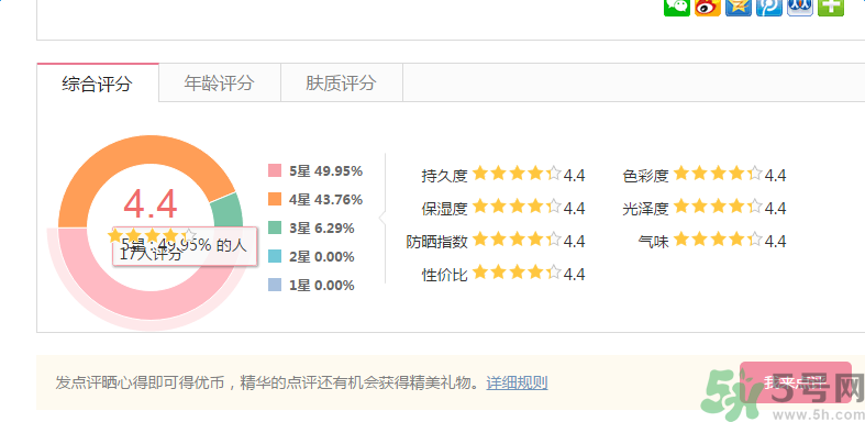 澤百麗黑金魅焰唇彩怎么樣？澤百麗黑金魅焰唇彩好用嗎？