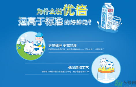 優(yōu)倍0乳糖好喝嗎？優(yōu)倍0乳糖多少錢一箱？