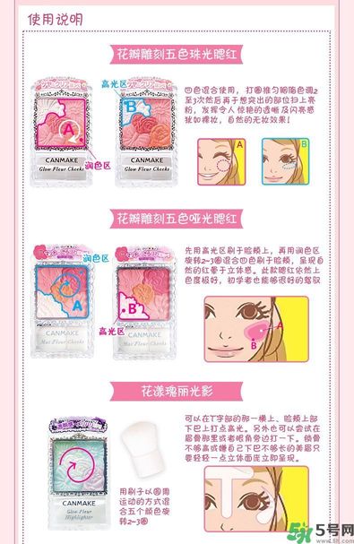 canmake花瓣腮紅色號(hào)對(duì)比圖？canmake五色花瓣腮紅試色