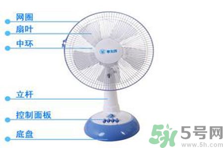 電風(fēng)扇一晚上耗多少電？不同規(guī)格的電扇的耗電量？