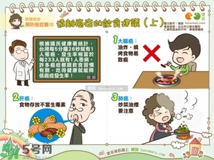 防胃癌的食物有哪些？多吃什么預(yù)防胃癌？