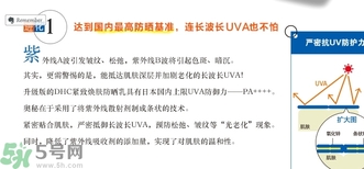 DHC緊致煥膚防曬乳SPF30+ PA+++ 怎么樣？