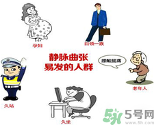 什么樣的人容易得筋脈曲張？靜脈曲張的原因