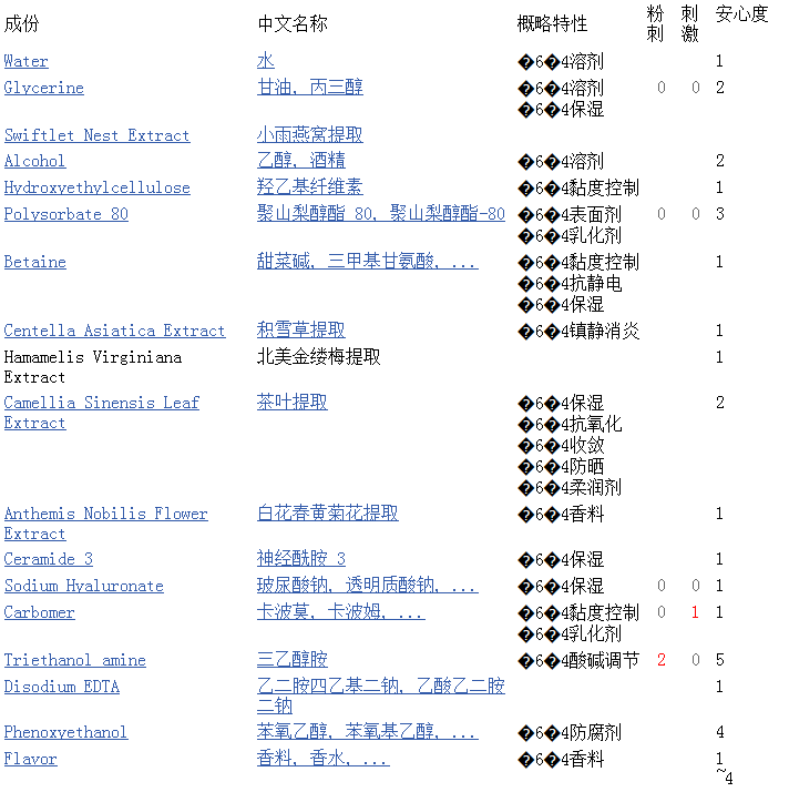 snp燕窩面膜一盒多少片？snp燕窩補水面膜多少錢一盒？