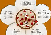 大暑可以艾灸嗎？大暑艾灸的好處有哪些？