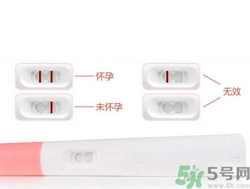 用驗孕棒測出懷孕但是來月經(jīng)是怎么回事？