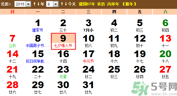 七夕是什么意思？七夕是什么時候？