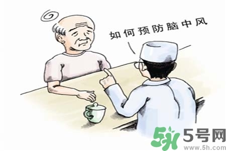 腦中風(fēng)是什么？腦中風(fēng)的癥狀？