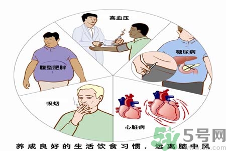 腦中風的護理措施？腦中風的飲食護理？