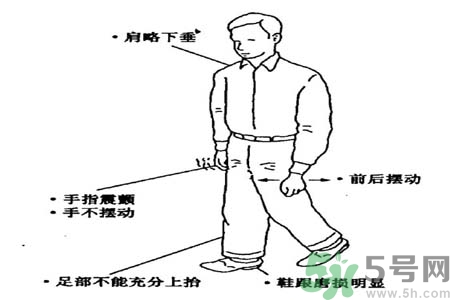 帕金森要注意哪些措施？帕金森的飲食需注意什么？