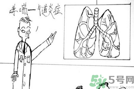 哮喘會導致死亡嗎？如何預防哮喘病的發(fā)生？