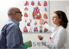 心腦血管疾病有哪些癥狀？心腦血管疾病的危害及治療方法