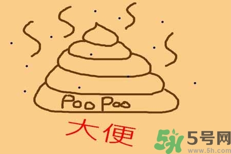 大便顏色代表什么問題？怎樣判斷大便顏色？