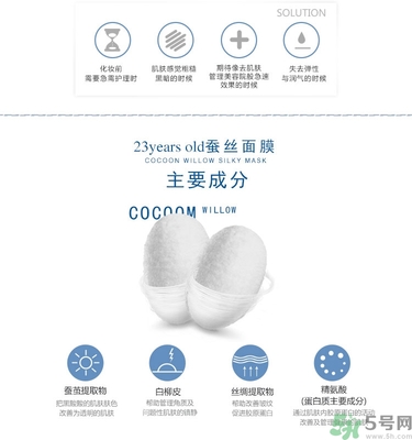 23years old面膜孕婦可以用嗎？23歲面膜孕婦能用嗎？