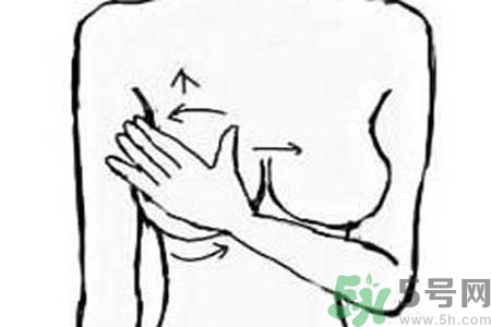 女性乳腺增生的原因是什么？乳腺增生的癥狀有哪些？