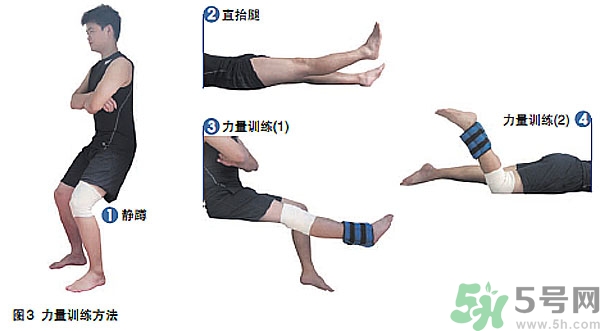 韌帶斷裂吃什么好得快？前十字韌帶斷裂吃什么補品？