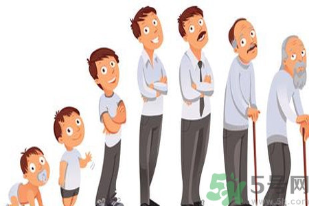 男性衰老的征兆有哪些？男性10個(gè)難以逆轉(zhuǎn)的衰老征兆