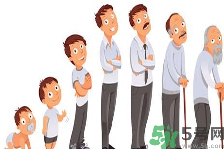 男性防止性衰老決竅有哪些？男性受用一生抵抗衰老法則